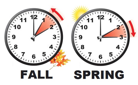 Daylight Saving Time: Helpful or Harmful?